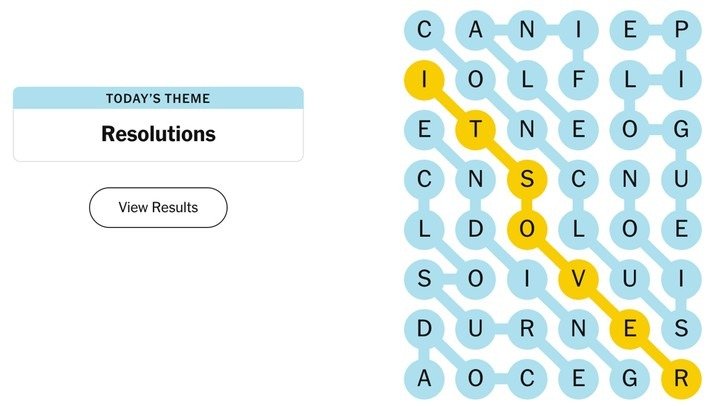 Today NYT Strands Hints and Answers for Tuesday, December 31: Resolutions 2 960x0 104382207596158420810
