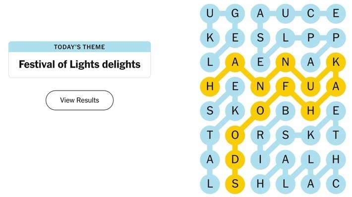 Today NYT Strands Puzzle Answers and Tips for December 29, 2024 2 960x0 84844492601056451005