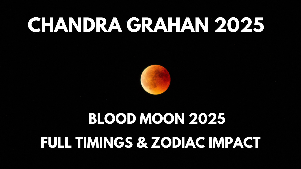 Chandra Grahan 2025 in India time – Blood Moon sky